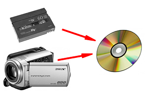  miniDV  